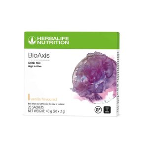 BioAxis