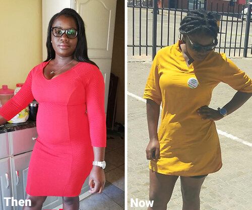 Weight Management Results