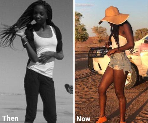 Weight Management Results